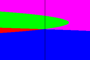 zeta_nullstelle2