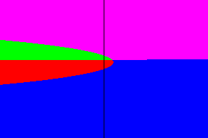 zeta_nullstelle1