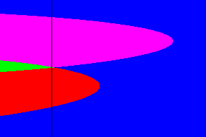 zeta_nullstelle3